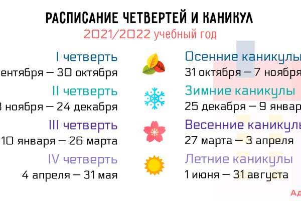 Кракен 2krnk cc