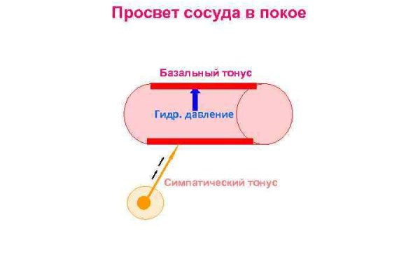 Кракен купить мефедрон